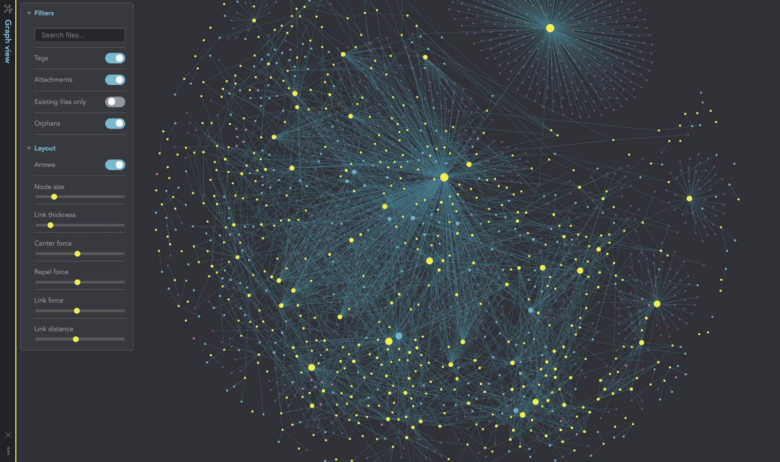 Obsidian.md's graph view represents interconnected notes, which can be used to cluster and explore topics in personal and professional knowledge databases.